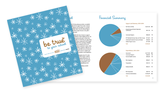 Manlius Pebble Hill School annual report
